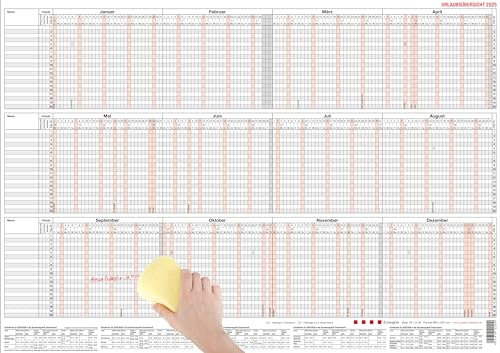 Güss Urlaubsübersicht f. 20 Mitarb. mit Beschichtung 60 cm x 42cm