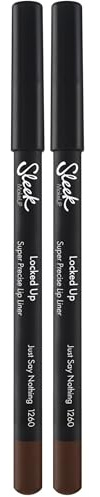 Sleek MakeUP Locked Up Super Precise Lip Liner Just Say Nothing (Dark Brown) 1.79g (Pack of 2)