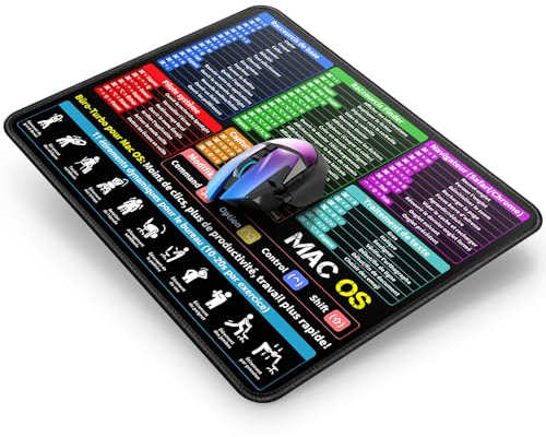 Abetcabe Tapis de Souris 300 x 250 x 3 mm MacOS Raccourcis Clavier Français | Antidérapant Tapis Souris pour Office, offrant une glissière ultra-douce et un suivi optimal pour le travail