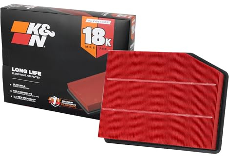 K&N Engine Air Filter: Long Life 18,000 Mile Replacement Air Filter: Compatible with 2019 Chevy/GMC Truck (Silverado 1500, Sierra 1500), KNA-5083