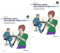 2x Klarinette spielen - mein schönstes Hobby Band 1 (Doppelpack) (ED 20640D, 9783795724559) + Soundman Durchziehwischer für Klarinette