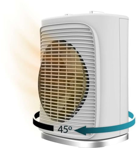 Cecotec Calefactor Eléctrico Bajo Consumo ReadyWarm 2050 Max Force Rotate White. Termoventilador de 2000 W Manual, Oscilación de 65º, 3 Modos, Termostato Regulable, Área de Cobertura 20m2, Blanco