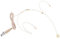 ERINGOGO Portable Voice Amplifier Mic Noise Cancelling Headset for Work Music Studio Decor Discreet Headworn Condenser Mic