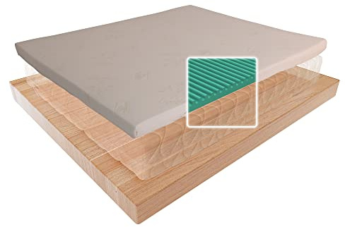 Foppapedretti Topper Correttore Materasso Singolo 80x190, Memory Foam, Sfoderabile Lavabile, Certificato OEKO-TEX, Dispositivo Medico