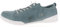 Andrea Conti Damen Low Top Sneaker, Petrol, 38 EU