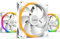 be quiet! Light Wings 140mm PWM White fan, 3 fans included, ARGB lighting, multiple colors and modes, silence-optimized fan blades, high air pressure, low noise-generating turbulences