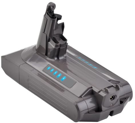 TAVT 3500mAh V10 Battery for Dyson V10 Absolute, V10 Animal, V10 Allergy, V10 Fluffy, V10 Motorhead,SV12 Cordless Vacuum Cleaner