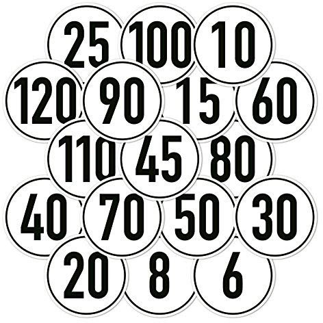 4x Geschwindigkeitsaufkleber Aufkleber Geschwindigkeit gemäß §58 StVZO 6-180 km/h weiß (20 cm, 110 km/h)