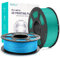 SUNLU High Speed PLA Meta Filament, 2kg PLA 3D Druckerfilament 1,75 mm, Robusteres 3D Druckfilament, Maßgenauigkeit +/- 0,02 mm, 2kg Insgesamt, 1kg pro Spule, 2er-Pack, Blau+Grün