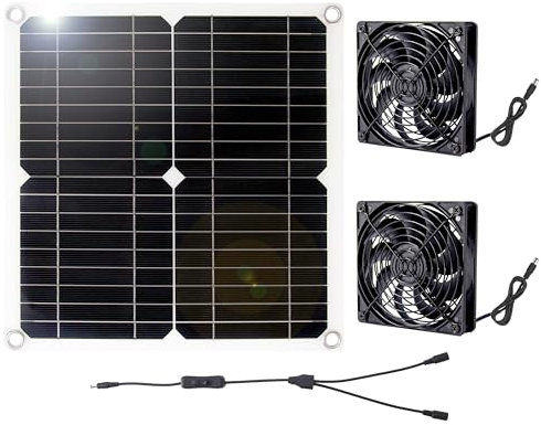 JORCOLEEN Solarbetriebene Abluftventilatoren für Gewächshaus, Hühnerstall, Schuppen, Hundehütte, Außendachlüftung, Camping