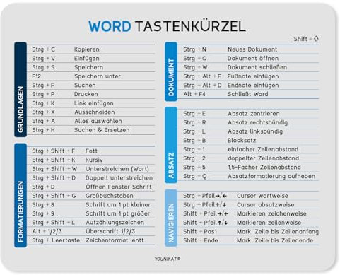 younikat Mauspad mit Word Tastenkürzeln I 24 x 19 cm I Mousepad in Standard-Größe I Qualitätsdruck auf Zellkautschuk I rutschfest und abwischbar I you0042