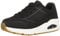 Skechers UNO Stand ON AIR Sports Shoes,Sneakers, Black Pu/Trim, 36 EU