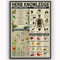 Herb Knowledge Metall-Blechschilder, Vintage-Kräuter-Erste-Hilfe-Set, Infografik-Poster, Apotheker, Studienführer, Plakette, Apotheker, Büro, Küche, Zuhause, Wanddekoration, 20,3 x 30,5 cm