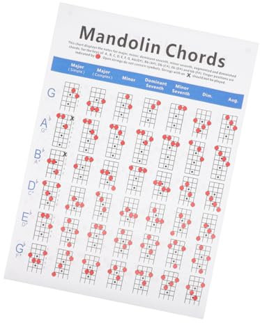 BESPORTBLE Mandolinendiagramm Dickem Beschichtetem Papier Akkorddiagramme Für Anfänger Klare Druckqualität Hilfreiche Lernanleitung Für Lehrer Und Schüler