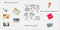 A4 - Selbstklebende Magnetische Whiteboard Folie | Mafnetfolie | Whiteboard | Schreibtafel | Folie | Wandfolie | Tafelfolie | Magnethaftend Farbe: Weiß