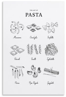 KVIINKD Art of Pasta-Poster, Wohnzimmer-Dekor, moderne ästhetische Wandkunst, Poster, Geschenk für Freunde, ungerahmt, 20 x 30 cm
