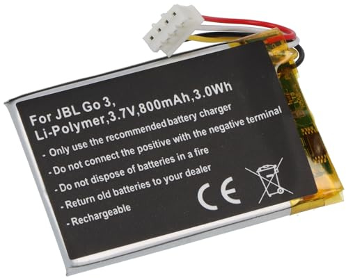 Akku kompatibel mit JBL Go 3, Li-Polymer, 3,7V, 800mAh, 3,0Wh