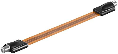 Fensterdurchführung Kabel Kupfer 30cm GigaBlue