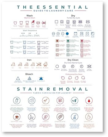 Imán guía de símbolos de lavandería con símbolos tabla de instrucciones de cuidado | Guía para lavado, secado, planchado y limpieza en seco | Servicio de lavandería y dormitorio y decoración del hogar