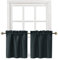 Home Queen Blackout Rod Pocket Tier Vorhänge, Gardine Blickdicht für kleine Fenster, kurze Raum Verdunkelung Kellervorhänge, Café-Vorhänge, 2 Paneele, 66 B x 61 L, Schwarz