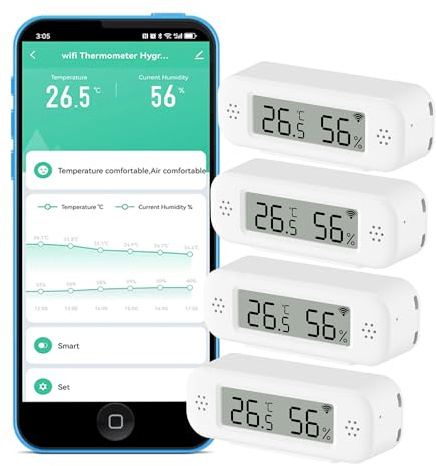 Termómetro y Higrómetro Wi-Fi: Sensor Inteligente de Temperatura y Humedad, Monitor en Tiempo Real, Notificación por App, Sensor de Temperatura Digital para Interior, Compatible con Alexa