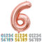 Ponmoo Foil Palloncini Numeri 6 Oro Rosa, Gigante Numero 0 1 2 3 4 5 6 7 8 9 10-19 20-29 30 40 50 60 70 80 90 100, Gonfiabili Pallone per Anniversario, Decorazione Feste di Compleanno Palloncino
