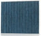 STARK Filtro abitacolo Filtro al carbone attivo, con effetto antiallergico, con effetto antibatterico, Filtro per polveri fini (PM 2.5) SKIF-0170507