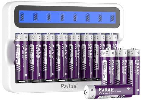 Rechargeable AA Lithium Batteries with 8-Slot Charger - 12 Pack Long Lasting Lithium Double A Battery, High Capacity 3500mWh, 1500+ Cycles, for Controls, Toys, Wireless Mouse, Camera