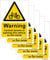 The Signal Range Pack of 5 self adhesive safety signs 135mm x 180mm - Warning Cyclists beware of passing this vehicle on the inside