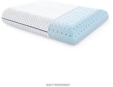 LUCID Weekender Almohada viscoelástica con partículas de Gel, Transpirable y refrescante, Funda Lavable