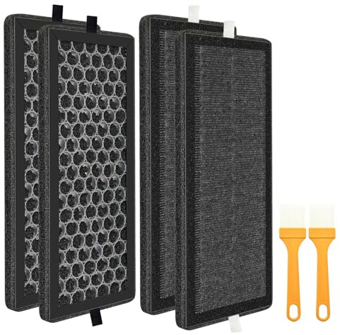 Replacement Filter compatible with Silentnight 38060 Air Purifier and Netta 28W,3-stage filter,Replacement for Spear & Jackson 38065 (For 38060-2 PACK)