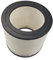 Filtro HEPA sostitutivo, compatibile con Philips, filtro di ricambio for purificatore d'aria FY0611 AC0650