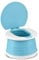 Portable Foldable Potty for Toddlers 2-in-1 Travel Potty Kids Training Toilet Seat