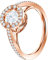 Swarovski Femme Acier Bagues 5482705