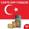 NomadBento Internet Prepaid SIM-Karte für die Türkei, 30 Tage Gültigkeit, 1 GB Daten, LTE, Vodafone Turkey