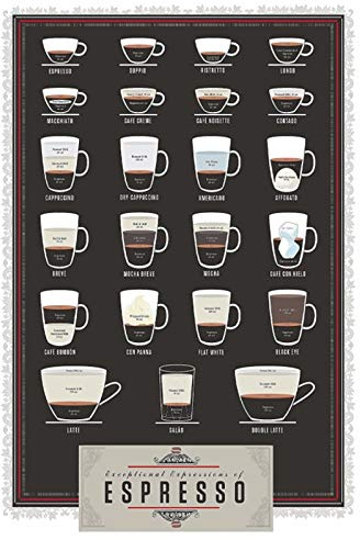 Ontrada Blechschild 30x40cm gewölbt Kaffee Coffee Espresso Sorten Tafel Übersicht Schild