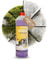 sauberland® Grünbelagentferner 1L [Hochkonzentrat für 20L] – Selbsttätige Entfernung von Grünspan, Algen & Flechten uvm. | Steinreiniger für Terrassen, Steine, Fassaden, Dächer | Chlor- & Säurefrei