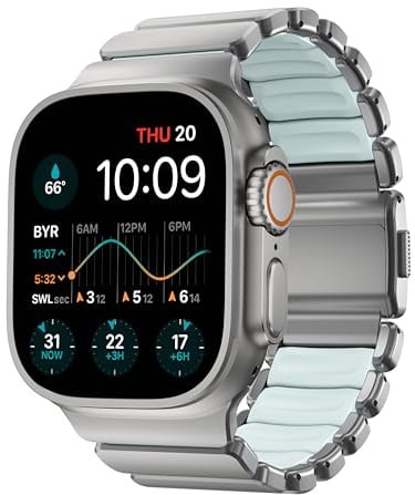 NOMAD Stratos Band I für AppleWatch 42/44/45/46/49mm I Hybrid-Design