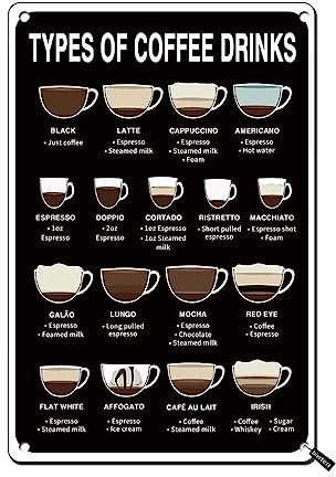 Types Of Coffee Schild Kaffee Wissen Metall Blechschild Getränke Retro Poster Cafe Vintage Kaffee Schilder für Kaffee Bar Wohnzimmer Küche Home Kunst Wanddekoration Schild Geschenk 30,5 x 20,3 cm