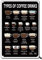 Types Of Coffee Schild Kaffee Wissen Metall Blechschild Getränke Retro Poster Cafe Vintage Kaffee Schilder für Kaffee Bar Wohnzimmer Küche Home Kunst Wanddekoration Schild Geschenk 30,5 x 20,3 cm