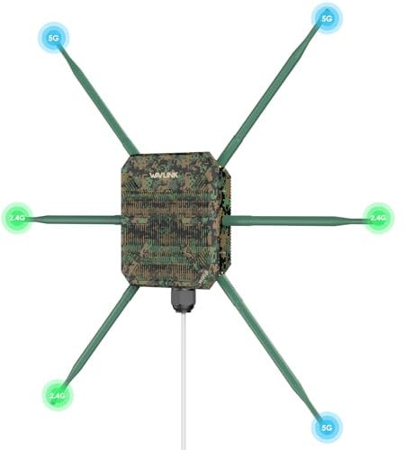 WAVLINK AX3000 Outdoor WLAN Repeater Greenwood, Dual Band Outdoor Access Point WiFi6 (2.4G/573M + 5G/2402M) mit aktivem/passivem PoE, 6x7dBi-Antennen, wetterfestem IP67-Gehäuse, Gigabit WAN/LAN