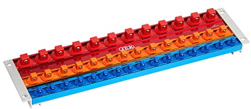 JCK 1/4, 3/8 and 1/2 Drive Aluminum Multi-Size Socket Holder Tray, Three Rails with Special Designed Strip, for Metric/Imperial Air Tool Moveable Organizer Secure Socket Storage Toolbox