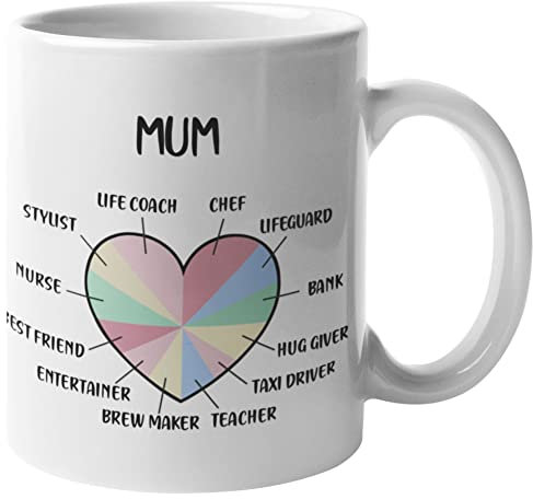 Mum Coffee Mug, Mothers Day Gift. 11 oz Large Handle Coffee Mug