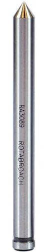 Rotabroach CWD Pilot Pins for 66mm Plus Cutters