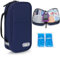 YOUSHARES Estuche Insulina con 2 Bolsa Gel Frio - Nevera Portatil Insulina para Viajes - Estuche Isotérmico Insulina Organizador para Diabéticos(Azul Marino)