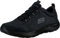 Skechers Men's Summits Louvin, Mocasín Hombre, Black Schwarz BBK, 42 EU