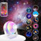 luce notturna bambini proiettore stelle soffitto,accessori camera da letto lampada aurora boreale,controllo APP 11 in 1skylight galaxy projector