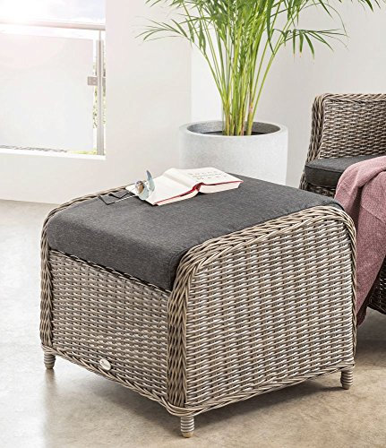 Beauty.Scouts Fußhocker Sally Rattan Vintage grau Polyrattan inkl. Polster anthrazit Gartenhocker Sitzhocker wetterfest BHT 68x54x39 cm
