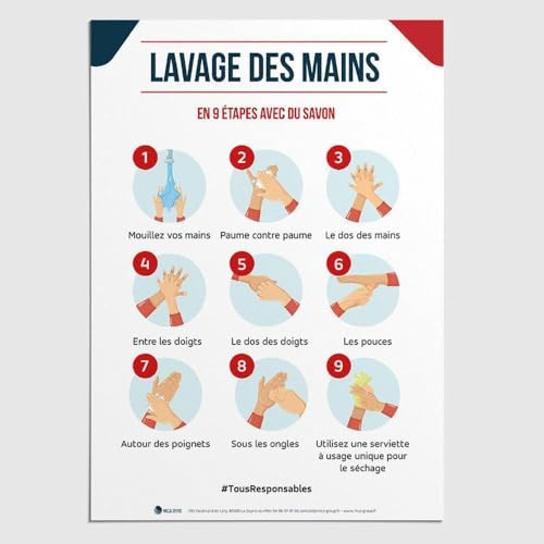 Affichage Lavage des Mains Obligatoire