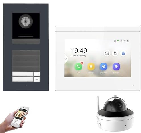 MATHFEL 2 Familienhaus LAN IP Video Türsprechanlage, Unterputz-Türstation IP65, 7 Zoll Monitor, HD-Kamera 170°, Türöffner-Funktion, Foto-/Video-Speicher, Farbe: 2x7'' Monitor + 1x Kamera
